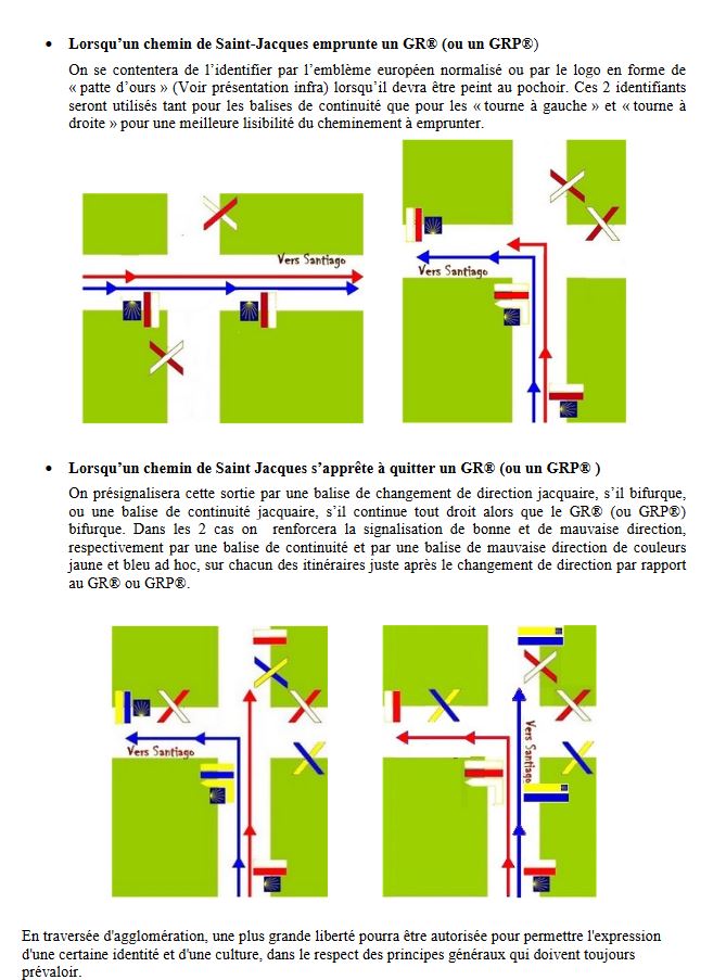 Balisage jacquaire Yonne 2